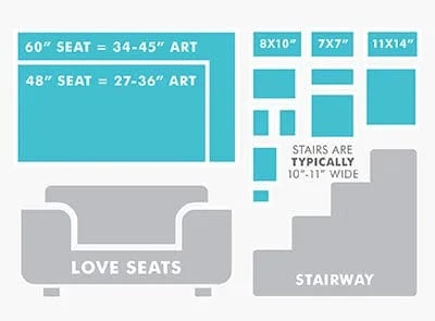 Choose the Right Size Wall Art for Your Home Hanging wall decor isn’t the easiest task. There are a lot of rules of how to hang wall art, and often you’re wondering, what size wall art should I buy?  Your interior design is what makes a house a home and we think nothing does that quite as well as photography. Whether you are decorating a room from scratch or giving one a refresh, adding photos into your design can make all the difference - Nations Photo Lab